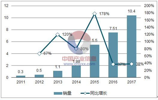 editor1524449759500981.png 1.png