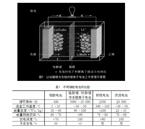 editor1525091044912698.png 5.png