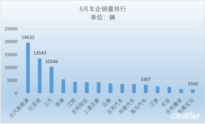 editor1528684325961979.png 1.png