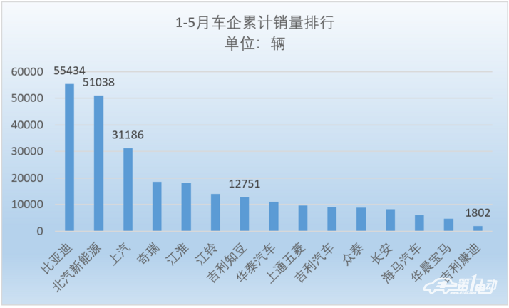 editor1528684341107099.png 2.png