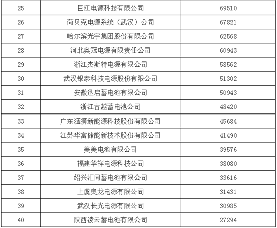 editor1532617361607298.png 1.png