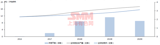 editor1541762556581059.png 0123.png